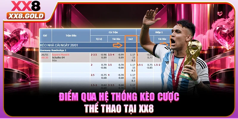 Điểm qua hệ thống kèo cược thể thao tại XX8